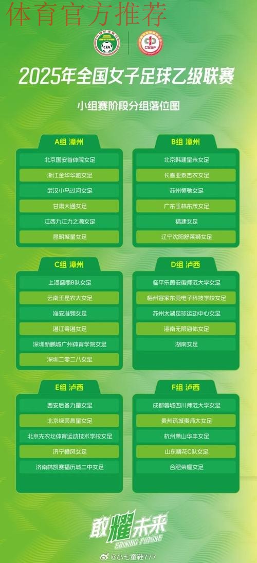 2022全国女子足球乙级联赛抽签结果出炉 2022全国女子足球乙级联赛抽签结果出炉