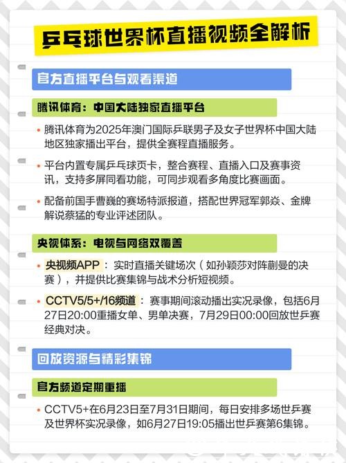 世界杯直播赛事专业解说实时体验