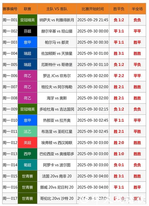 世界杯竞猜平台的安全性如何保障 世界杯竞猜平台的安全性如何保障