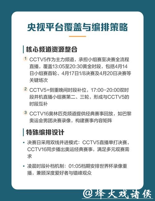 世界杯直播指南：如何选择最优观看方式