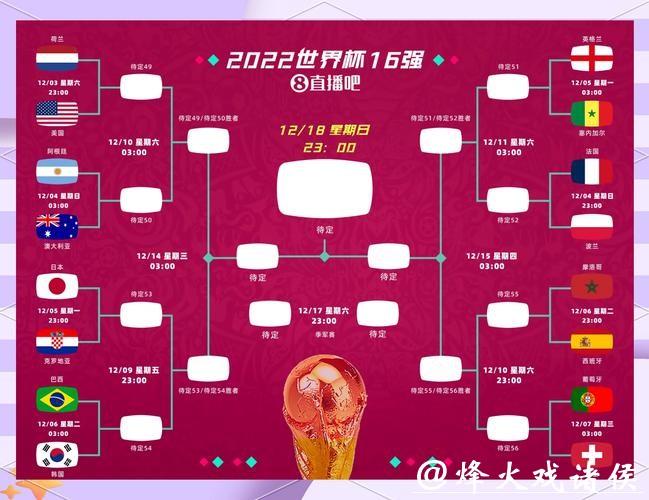 世界杯竞猜热门队伍分析:精准预测 世界杯竞猜热门队伍分析:精准预测